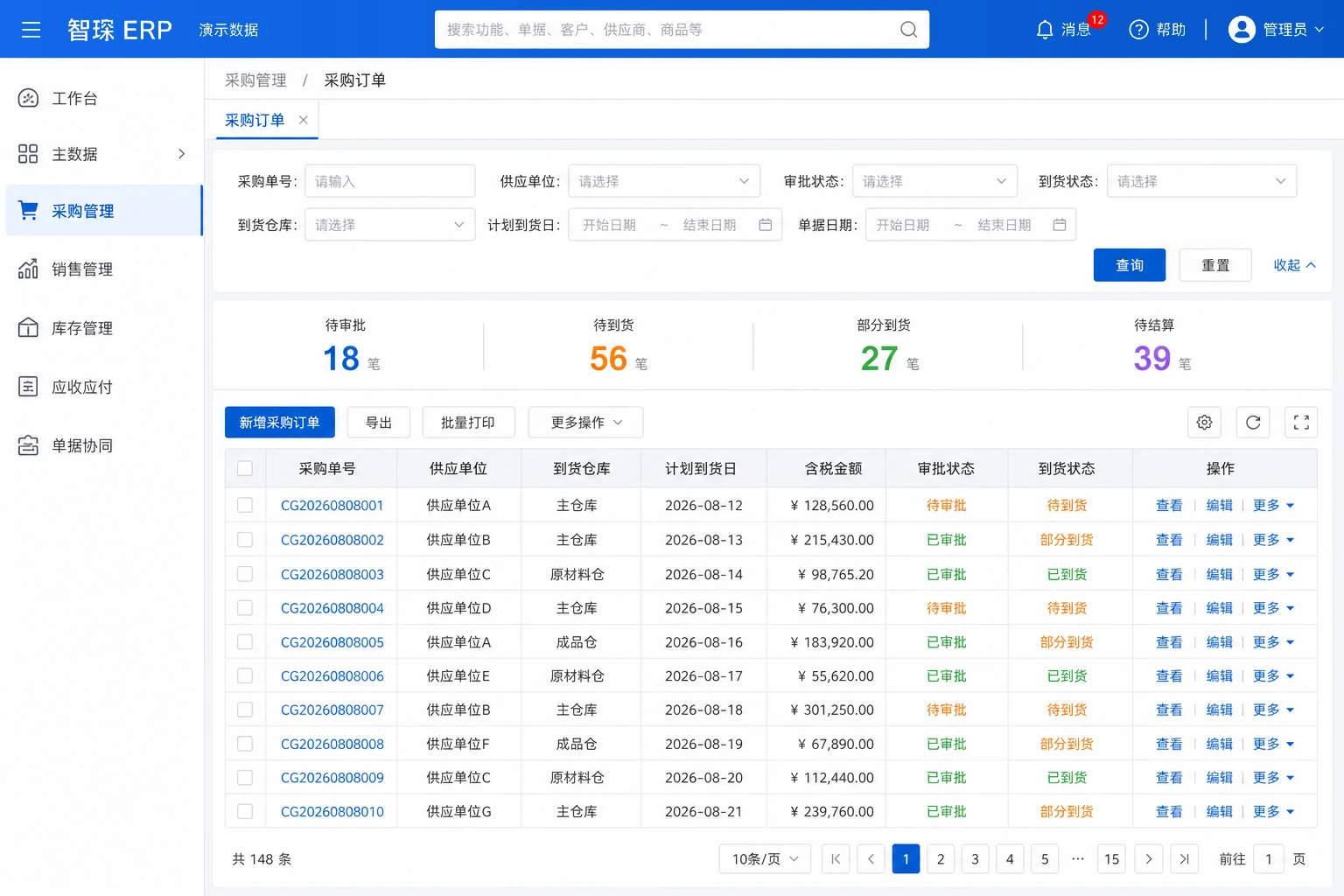 ERP 系统经营看板与采购订单界面示意