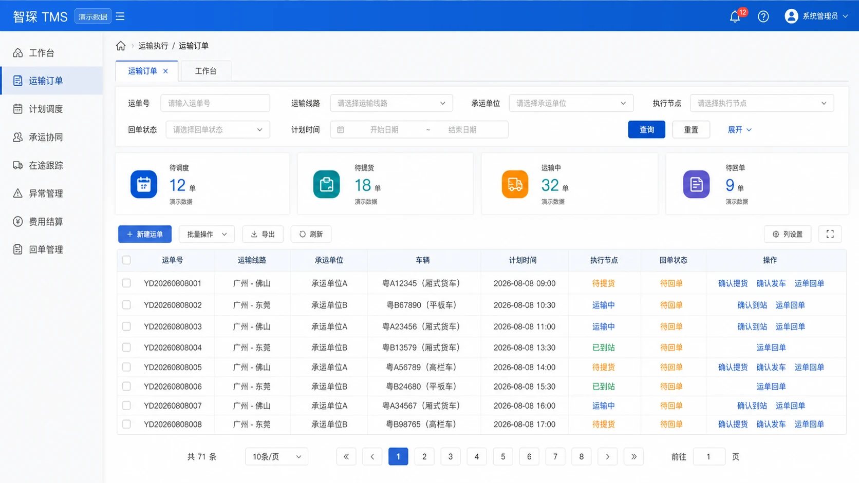 TMS 运输管理系统运输订单与在途跟踪界面示意